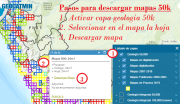 overview
